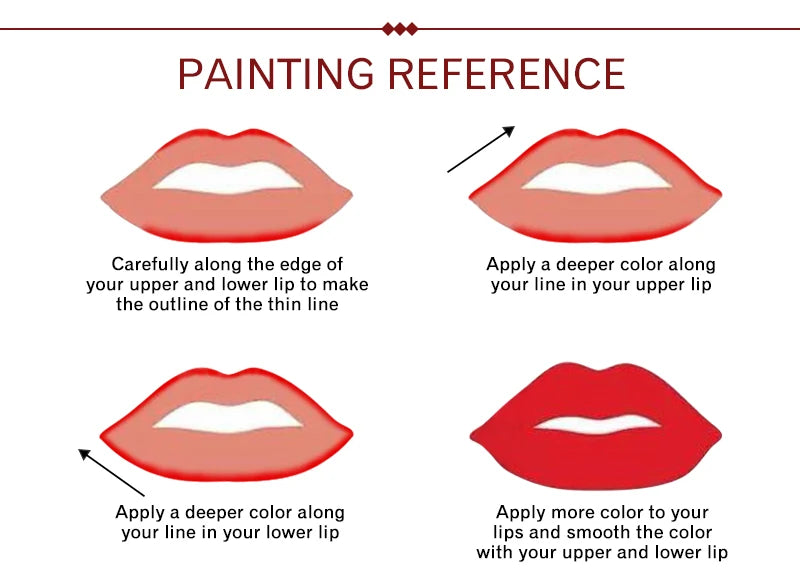 IMAGIC Lipstiffie Bevogtiger Lippe Gladde Lipstick Langdurige Sjarmante Lipstiffie Kosmetiese Skoonheid Grimering 12 Kleure