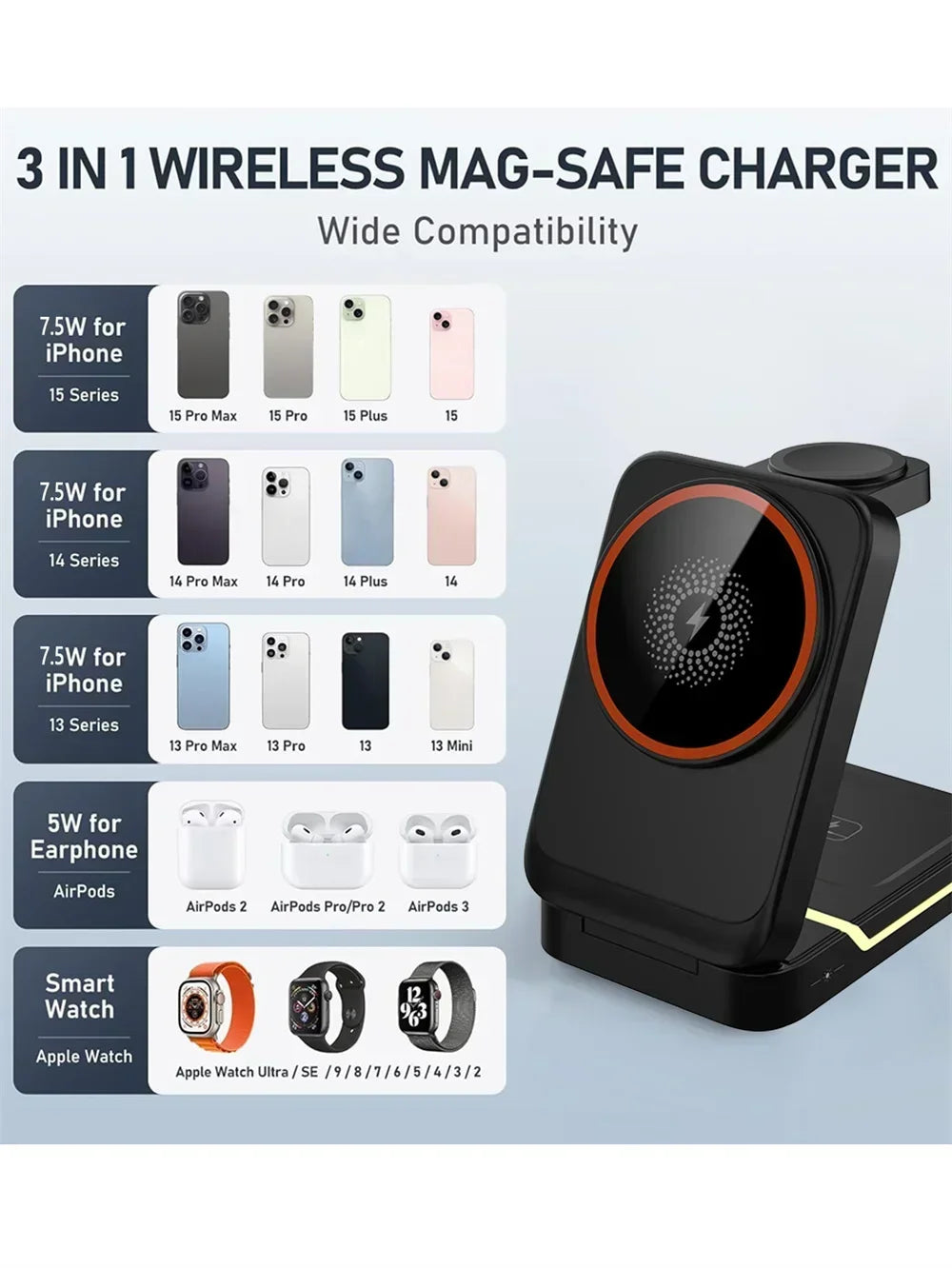 3in1 Magnetic Wireless Charger Station 30W Fast Charging for iPhone 16 15 14 Pro Max iWatch AirPods Phone Adapter Stand