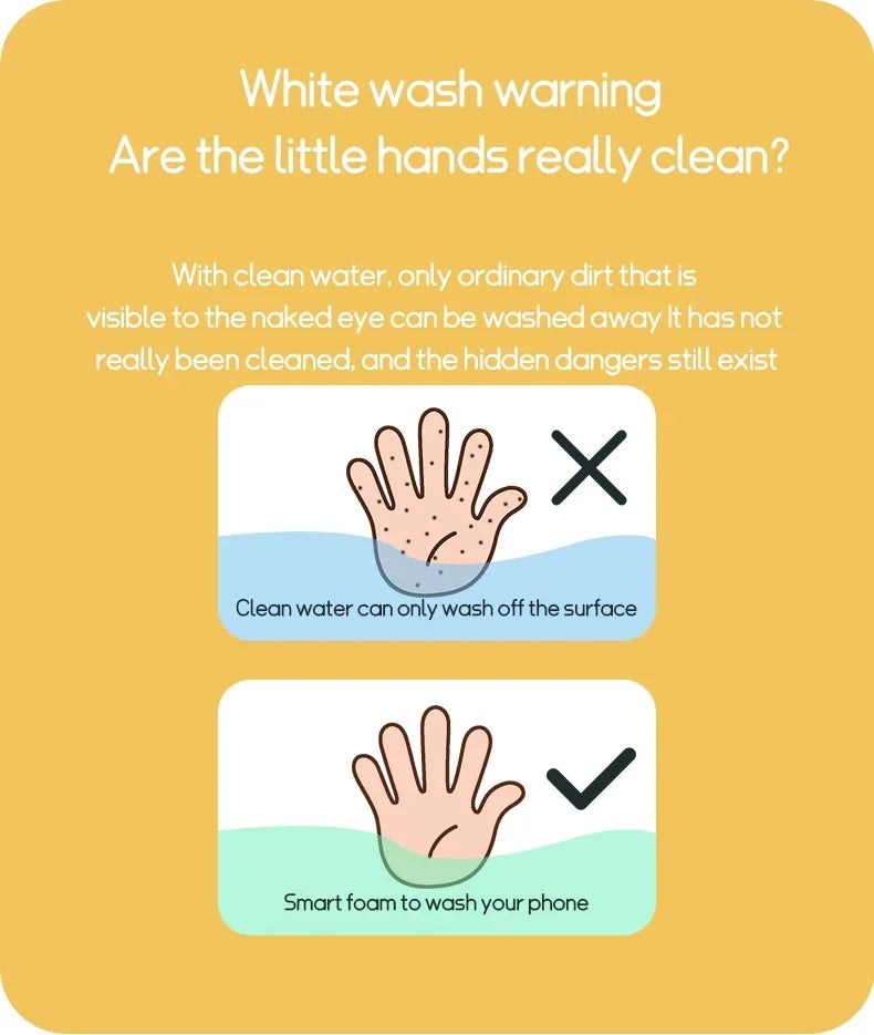 Cute Cartoon Style Automatic Soap Dispenser USB Charging Touchless Sensor Children Washing Hand Machine Soap Foam Dispenser