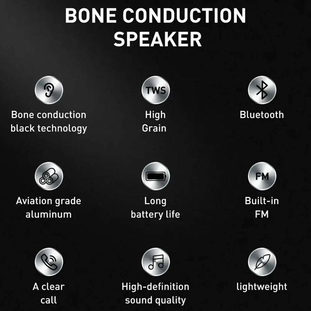 Hot Hummingbird Bone Conduction Speaker Bluetooth-Compatible TWS Wireless Sound Box Portable Mini Stereo Speakers Dropshipping
