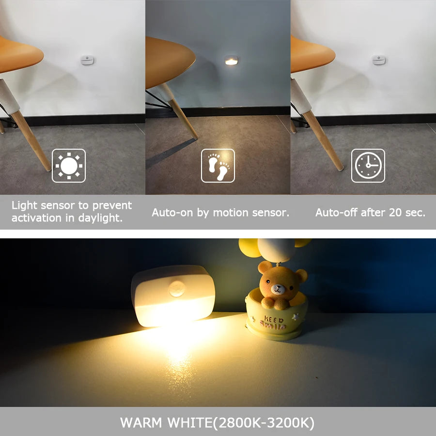 Mini LED Night Lamp Motion Sensor Light Indoor AAA Battery Powered Bedroom Wall Staircase Closet Aisle Body Induction Lamp