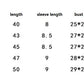 Baby Boys Thin Rompers Baby Girls Short Sleeve Bodysuit Newborn Infants Jumpsuit for Summer New Korean Style Costume