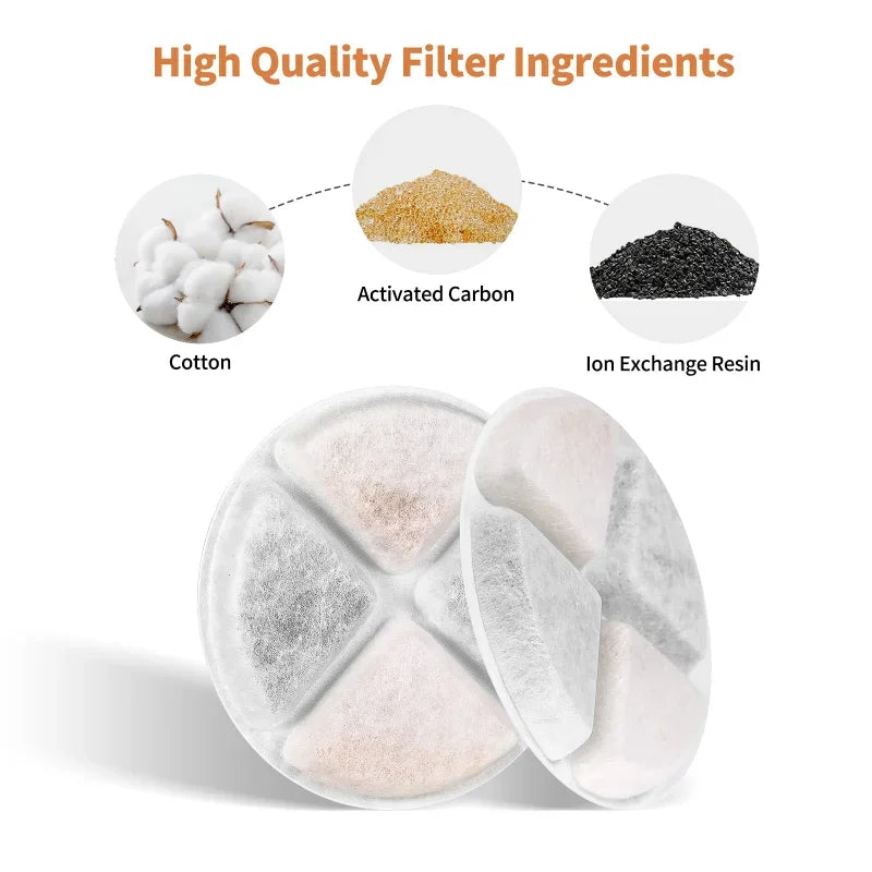 6 pieces Pet Fountain Filter Replacement Replacement Filter Fit for 101 oz/ 3 Liter Pet Dog Water Fountain
