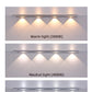 LED Motion Sensor Wireless Ultra Thin Night Light USB LED Wine cooler Light For Kitchen Cabinet Bedroom Wardrobe Indoor Lighting