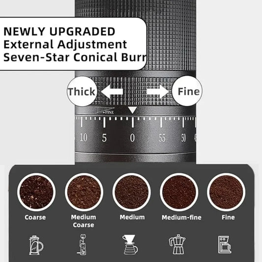 Manual Coffee Grinder External  Adjustable Grinder Stainless Steel Cone Burr Hand Coffee Mill Travel Camping Kitchen Office Use
