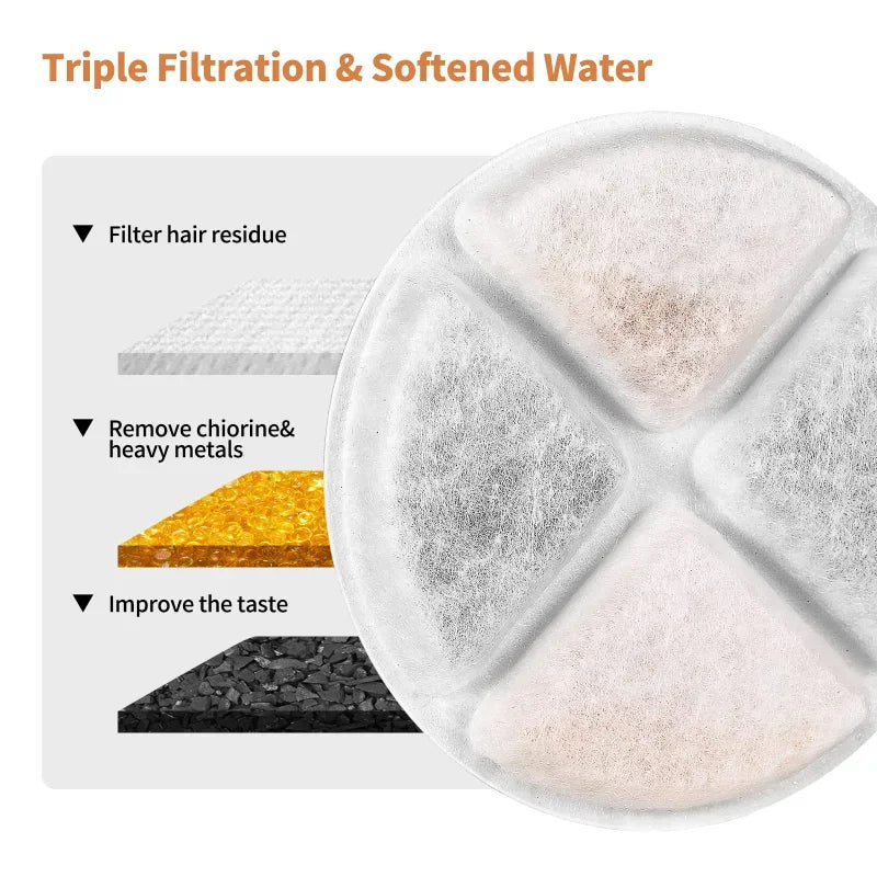 6 pieces Pet Fountain Filter Replacement Replacement Filter Fit for 101 oz/ 3 Liter Pet Dog Water Fountain